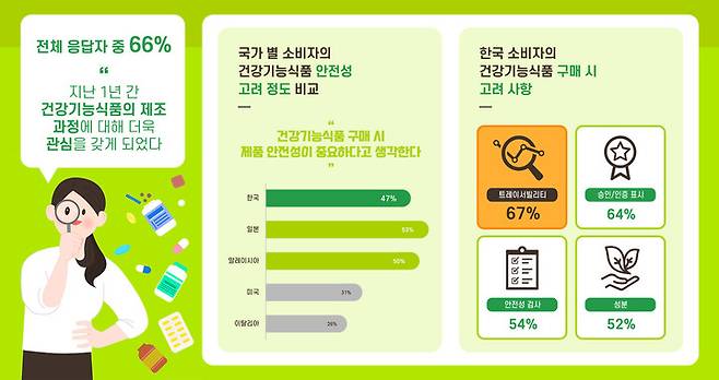 [서울=뉴시스]