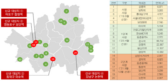 역세권 활성화사업 신규대상지 등 현황. <서울시 제공>