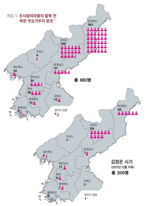 인터뷰 참여자들의 탈북 전 거주지 분포. [TJWG 제공]