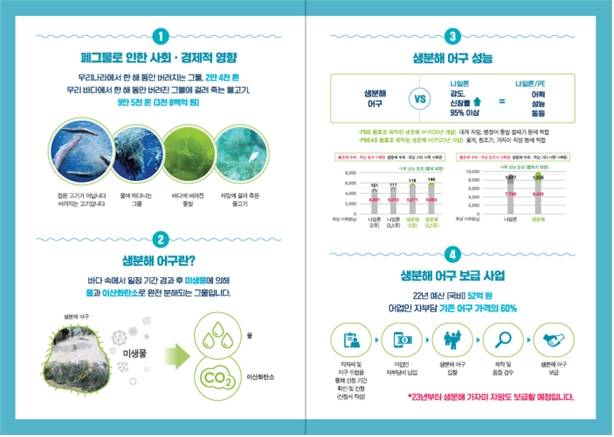 /사진=해양수산부