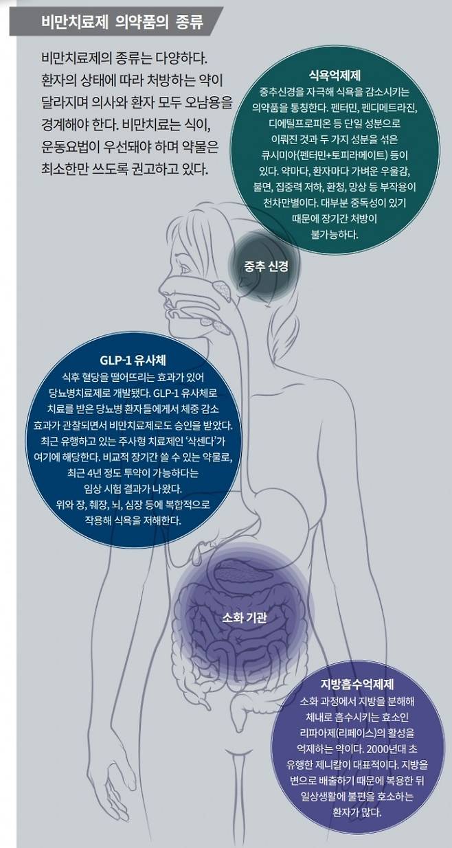 과학동아 DB