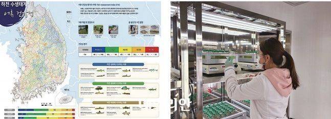 국립환경과학원은 환경정책 수립지원을 위한 다양한 조사와 연구, 기술 개발을 하고 있다. ⓒ국립환경과학원