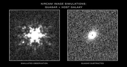 초기 우주 퀘이사의 웹 망원경 NIRCam 이미지 시뮬레이션 결과 [NASA, ESA, CSA, Joseph Olmsted (STScI) 제공/ 재판매 및 DB 금지]