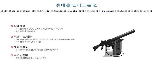 정부청사에 도입되는 휴대용 안티드론건. 행정안전부 제공