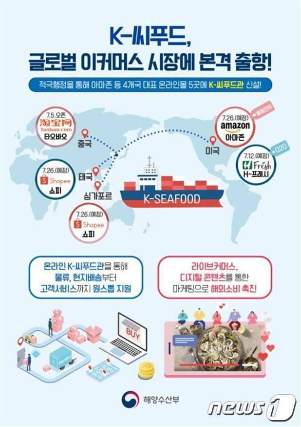 K-씨푸드관(해양수산부 제공)© 뉴스1