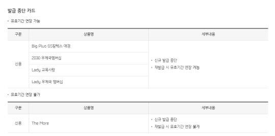 신한카드가 지난 27일 공지사항을 통해 더모아카드 등의 신규발급 중단을 안내했다. <신한카드 홈페이지 캡처>