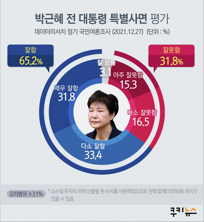 그래픽=이해영 디자이너
