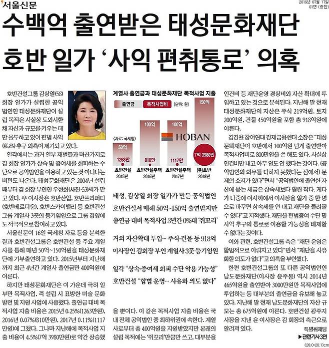 ▲지난 2019년 7월17일 서울신문의 호반그룹 검증 기획보도 일부