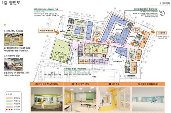 해밀초등학교 평면도. 해밀초 홈페이지 캡쳐