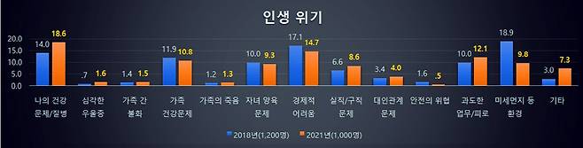 자료제공=서울대병원