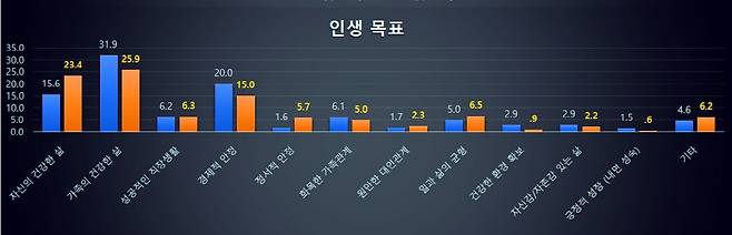 자료제공=서울대병원