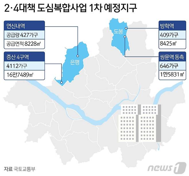 © News1 김초희 디자이너