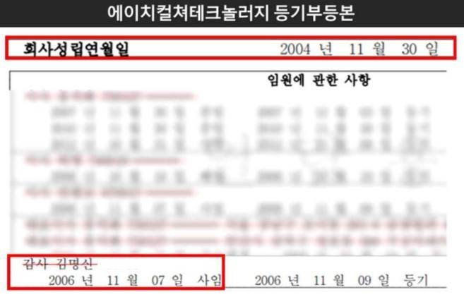 (사진=더불어민주당 현안대응TF 제공) 2022.1.2 *재판매 및 DB 금지