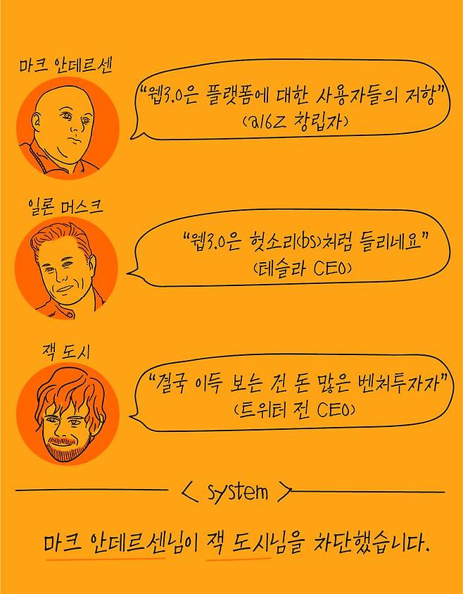 트위터에서 웹 3.0을 둘러싼 IT기업 거물급들 간의 설전이 벌어졌다.