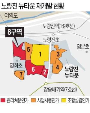 서울 동작구 노량진뉴타운에서 규모가 가장 큰 1구역 일대. 재개발이 끝나면 새 아파트 2992가구가 들어선다.   연합뉴스