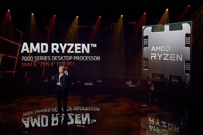 리사 수 박사가 AMD 라이젠 7000 시리즈 CPU를 소개하고 있다. 출처=AMD
