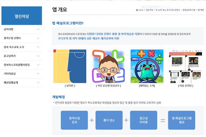 충북도특수교육원 홈페이지에 탑재된 앱 해설프로그램 모습. 충북도교육청 제공.