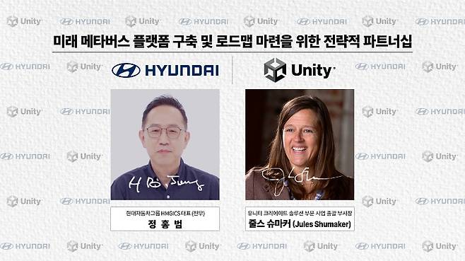 현대차-유니티 MOU 사진 /사진제공=현대차, 유니티