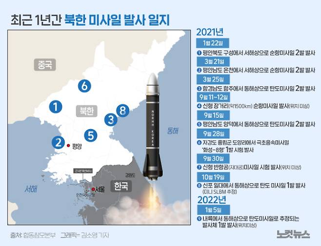 클릭하거나 확대하면 원본 이미지를 보실 수 있습니다.