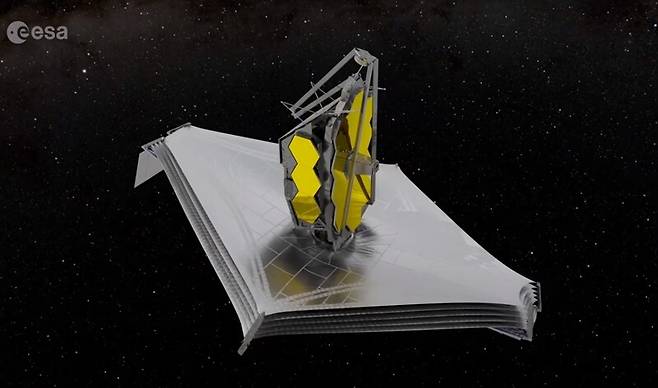 제임스웹은 주거울에 앞서 테니스코트 크기의 차양막을 먼저 펼쳤다. 유럽우주국 동영상 갈무리