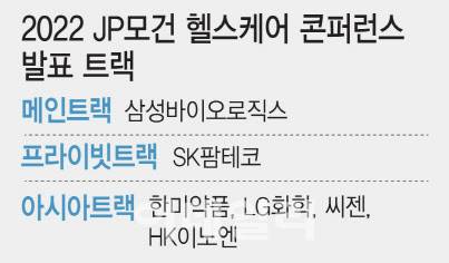 (그래픽=이미나 기자)