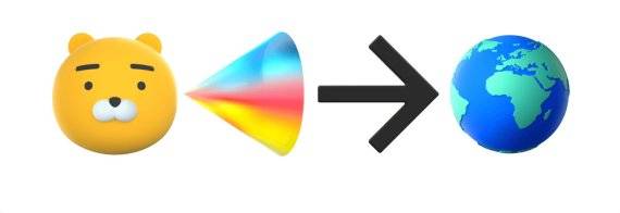 카카오 컨트롤타워 역할론이 급부상하고 있다. 카카오 제공