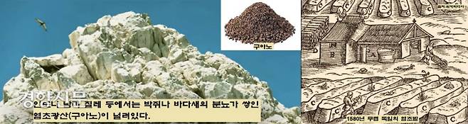 화약의 원료인 염초(KNO3)의 주성분인 질산염(NO3)은 동물의 분뇨에 함유되어 있다. 인도나 남미에는 박쥐나 새의 분뇨가 쌓인 염초광산(구아노)이 쌓여있었고, 유럽에서는 염초밭을 조성했다. 그러나 그런 염초광산과 염초밭은 없었다.