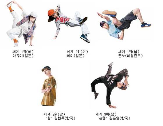 브레이킹 전세계 강자들