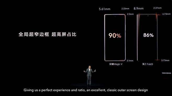 아너의 자체 행사 영상화면 갈무리. 갤럭시Z폴드3과 자사 신제품 매직V를 비교하는 모습.