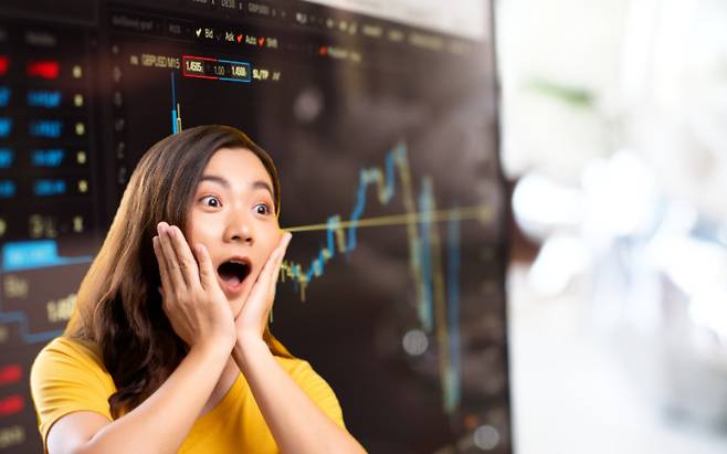 국내 게임사 위메이드가 발행하는 가상자산 ‘위믹스(WEMIX)’가 11일 가상자산거래소 업비트에 상장하며 장중 128% 급등했다. [123rf]