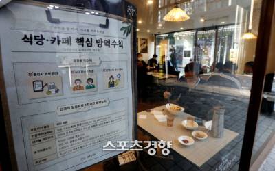 사진|김창길기자