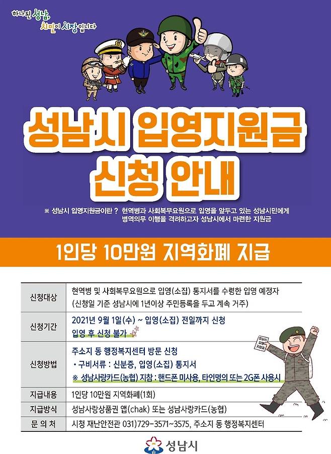 지난해 성남시 입영지원금 안내문 [성남시 제공. 재판매 및 DB 금지]