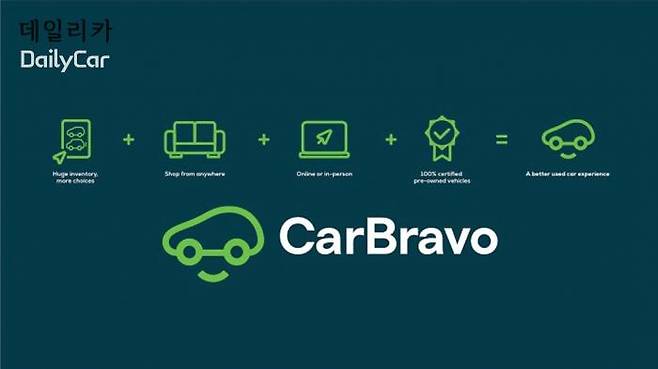 GM, 온라인 중고차 브랜드 카브라보(CarBravo)