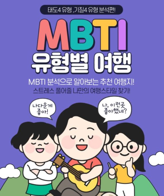 MBTI 여행추천 기획전 /사진=인터파크투어