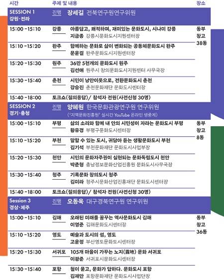 작년 12월 열린 문화도시박람회 문화도시 성과 공유.(출처=문화체육관광부)