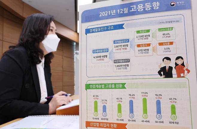 A director general from Statistics Korea speaks at a news briefing on the 2021 employment at Government Complex Sejong, Wednesday. (Yonhap)