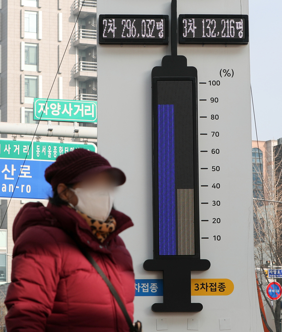 지난 10일 서울 광진구 한 교차로에 설치된 코로나19(COVID-19) 백신 온도탑에 접종 완료율이 표시되고 있다. /사진제공=뉴스1