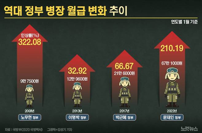 클릭하거나 확대하면 원본 이미지를 보실 수 있습니다.