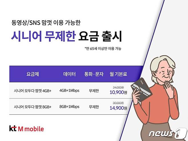 KT엠모바일이 65세 이상 사용자를 대상으로 하는 '시니어 모두다 맘껏' 요금제 2종을 출시했다. © 뉴스1