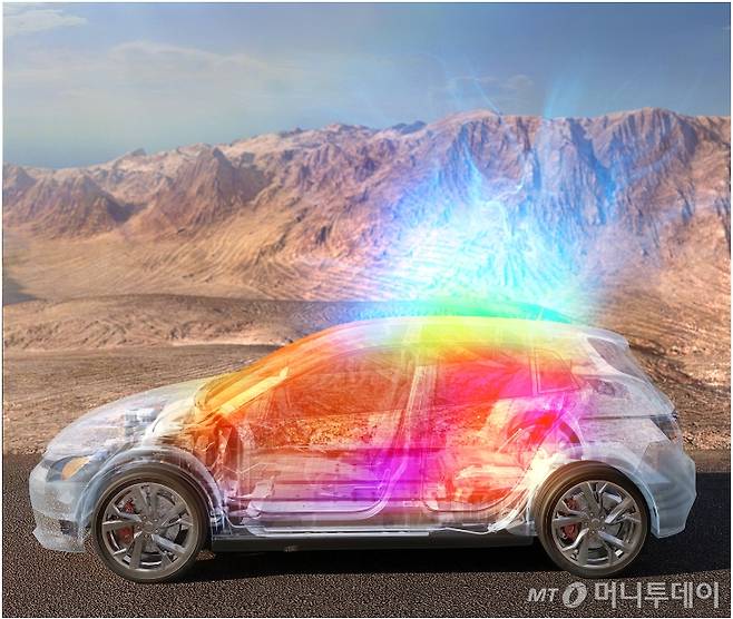 태양빛을 우주로 반사하는 소재를 광주과학기술원(GIST) 연구진이 개발한 개념도. / 사진제공=광주과학기술원(GIST)