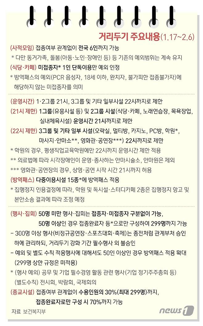 © News1 최수아 디자이너