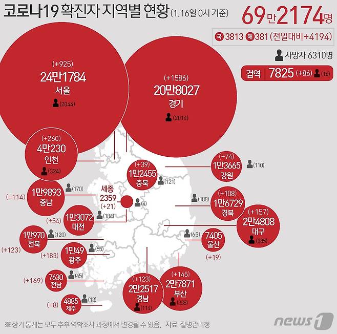 ©News1 이지원 디자이너