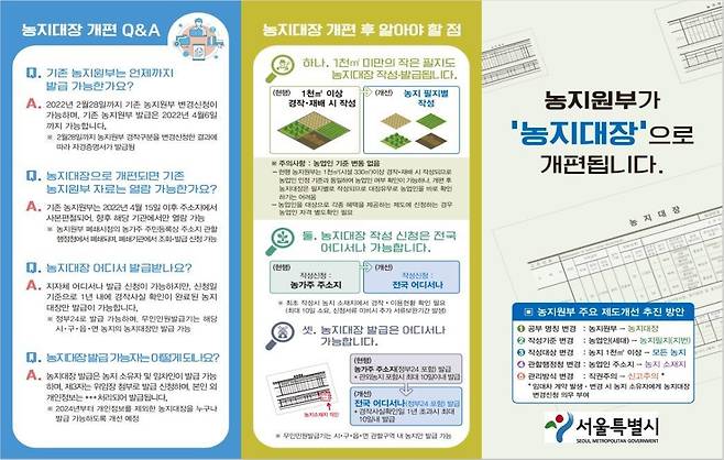 농지대장 개편 홍보물 [서울시 제공. 재판매 및 DB 금지]