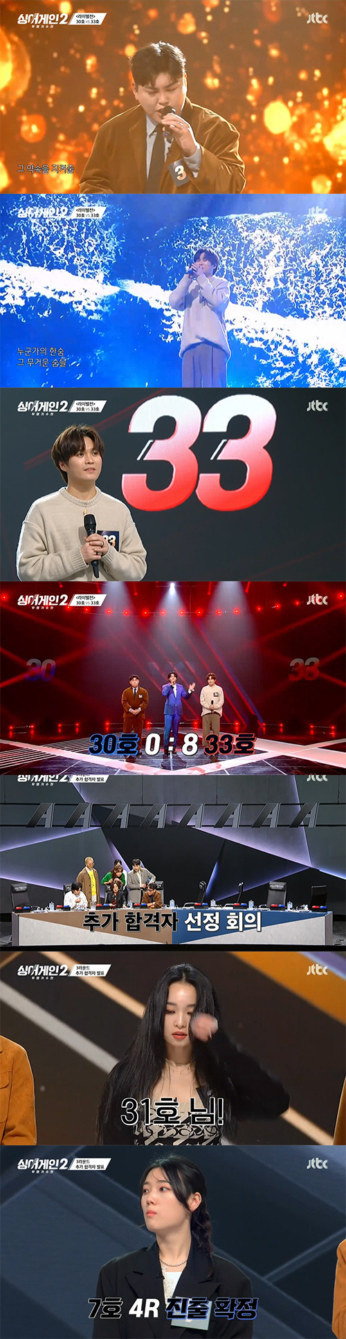 33 reached the fourth round with All Again.JTBC Sing Again Season 2 - Unknown Singer broadcast on the 17th, the third round River was held.The start of the third round rivalry on the day was 2 Shenzhou 7 and 35 66, 3 brothers and sisters vs 40, No. 60, No. 71, and the team played.First, the three brothers and sisters selected the Come to see me in the United States and took the stage. The three completed the song with perfect harmony with comic dance.Kyu-hyun said, I am personally falling for #66, and I also recognize the pure vocals of #2Shenzhou 7.It was a stage where individual charm was well seen. Lee Sun-hee said: There is not a wide range to show with this song: Was it Miss Innie who kept changing to show her colorful appearance?But the choreography like a real choreography was good. The team selected BTS Dynamite. Snowy Nanna said, I want to hear that this team is doing this song.Snowy Nunanna perfectly arranged BTS songs in her own color; the judges also enjoyed the stage with beats in the song of Snowy Nunanna.Yoon Jong-shin, who watched the stage of Snowy Sister, praised the song, The direction of arrangement to unfold is a complete success. The three of them have bright song tone.Kim praised I feel like listening to this song and listening to the New Kids on the Block.The judges voted 6-2 to win the win over Snowy Nunna.The next showdown was the matchup between No. 55 vs. No. 55, which selected the mythical Brand New. No. 55, I will make a stage that I can pour out without regret.The 55th performed the song with explosive and appealing voices, especially the group song, which was perfected by the participants, and was praised by the participants as cool.MC Lee Seung-gi also laughed, saying, I would have been hard to digest my song alone.Its a great selection, a song that six men push with charisma, and its a great challenge for a woman to choose it alone, but it was a really great challenge, Kim said.I think that time comes to mind, said Yoon Jong-shin, who confessed to the tremor, saying, I think about 10 years ago.Im looking forward to the stage today, Im getting so hot, she laughed.22 selected SG Wannabes Well Write Our Story and said, Its like our autobiography.The 22nd began to sing calmly except for the performance, and the 22nd continued the stage with a chord, and the judges showed their concentration on the authentic voice of the 22nd.When the song was over, the judges and the participants also applauded the stage of 22.Yoon Jong Shin said, The 22nd team I saw 10 years ago may remember many people as a performance singer, but it was a team that had nothing to do.I sat down and watched him sing, and I thought, This team is all. I still can do everything well. Kim said, Its 10 years. My team 22 comes to mind every time I see it. I do not think it should be a reason why I should not say nostalgia about Lim Yoon-taek.I wanted to say thank you for being here all the time. At the time of selection, the judges said, It is too difficult. As a result of the screening, the 22nd team succeeded in advancing to the next round with 7-1.The next showdown was a showdown between Shenzhou 7 and 17; a stand-alone tone Shenzhou 7 and a home-style rocker 17.17 selected Cho Yong-pils Woman Out of the Window and came to the stage saying, I will work hard to avoid regrets.At the unblocked high of 17, the judges fell into the stage with their mouths open, and when the stage was over, they gave a standing ovation.I was tearful when I heard high noises, and I experienced this for the first time in my life, and I think I used all the five senses of this body that I could give with high sound, Lee said.I dont like all the high-pitched high-pitched high-pitched high-pitched high-pitched high-pitched high-pitched high-pitched high-pitched high-pitched high-pitched high-pitched high-pitched high-pitched high-pitched high-pitched high-pitched high-pitched high-pitched high-pitched high-Shenzhou 7 selected Choi Baek-hos Lost My Heart and said, I want to show you the stage called Shenzhou 7, not the stage that makes you wonder now.On Shenzhou 7s appealing stage, the judges began to fall in. When they finished the song, the judges were moved by the deep afterlife.Lee Sun-hee said: Its a great ability to communicate stories, an ability that no one has to guide us into their world in a short time, a feeling of seeing a woman, Choi Baek-ho.I was not able to judge the unique texture of my seniors, but I fell into it at some point. The showdown was 17 to advance to the next round with five Agains.The next stage was the 73rd and 70th match, where the two men who showed Kanbu Chemi in the second round faced each other in a rival match.70 selected the world-mansa of the peregrine falcon. The 70th, which survived Kims Super Again, was determined to be a magpie who repaid the grace of Kim or the judges.The 70th, who was determined, captivated the stage with perfect stage manners and brilliant guitar skills. Lee Seung-gi admired the stage manners, saying, It is not easy to shoot on stage.Yoon Do-hyun said, Performance and arrangement are not natural. It is difficult to sing while playing in finger style. I want to applaud the performance naturally.I also like to feel friendly while personally asking, but I am also playing sophisticated music. 73 chose Nogojiris tea cup and said, I want to show the stage of what kind of singer No. 73 is.Judge and MC Lee Seung-gi also focused on the song of 73, which started to capture the stage with a unique tone.Also, the 70th, which was on stage first, also showed a time to enjoy the song 73.Yoon Jong-shin, who met again at Sing Again after Supermand, said, I still have a good voice. I was well arranged.I saw the stage with a good look, he praised.Yoon Jong-shin once said, It was extraordinary to have arranged the original song completely differently, so I thought it was cool.The judges gave No 70 five votes and advanced to the fourth round.The next stage was the 34th and 31st match, which was a two-game AllAgain contest.In particular, in the second round, two people who showed perfect breathing by interpreting TVXQs order differently were playing a game.The 31st, which appeared first, was selected by Seo Taijis Ultra Man, and Kim was surprised to say, I will see this song in the audition.31 arranged Ultraman in its own style perfectly, and the judges and participants fell into the stage of 31.Yoon Jong-shin, who saw the first 31st, admired it as a complete singer. Kyu-hyun said, I think its strange, but I kept falling in because it was good.In the selection of No. 34, Yoon Jong Shin said, It is one of my favorite songs. He took Han Young-aes Autumn Eyes and took the stage. No. 34 said, It is a song that should not have any breathing.I am worried that my song will be well communicated. On the stage of 34th, Yoon Jong Shin admired, saying, It seems that another favorite version has occurred.The judges advanced to the next round with 34 receiving five choices.The rival stage of the 30th and 33rd arcs was unfolded. Lee Seung-gi was surprised at the rivalry, saying, I am tired now.First, No. 30 selected Lee Seung-hwans How Love Is and said, I heard a lot of debuts that I was desperate for.I saw people who were really making ridiculous efforts on my own basis, and I was so small myself, I knew that I was playing music like that, he said.30 started singing without a husky voice and filled the stage with a soft sensibility. Judge Kim I-na, who watched the stage of No. 22, said, You are really good at singing.But I thought I should relieve my skill. I felt like I was against myself first. It is like a trap that people who sing well sometimes fall out. Lee Sun-hee also said: The same idea: 30 may have been heavy on the stage of today.I am a person who is so good that I have to worry about taking it off. No. 33 selected Lees Ship and said, My father died and wandered a lot. It was a song that caused me to do so.The judges were drawn to the appealing voice of number 33. When the song was over, the stern was also seen to be wobbly.Yoon said, Mr. 33s voice is carefully singing like a cats step. I watched it while I was sober. But I would like to sing it in my own style from the next selection.The judges sent AllAgain to No.33.Finally, the third round of additional Acceptance players were announced. The judges chose two additional Acceptance players.Lee Sun-hee announced the additional Acceptance letter, saying: There are two additional Acceptance figures: 31 and Shenzhou 7 Singer.