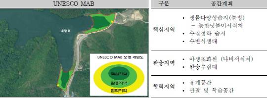 옥천 군북면 이평리 사업구역도. 사진=옥천군 제공