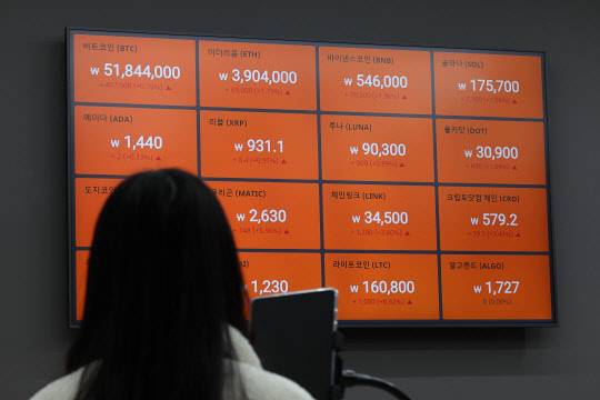 지난 10일 서울 빗썸 강남센터에 가상화폐 실시간 거래가격이 게시돼 있다. <연합뉴스>