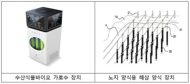[무안=뉴시스] 전남해양수산과학원 기술 이전 장치. *재판매 및 DB 금지