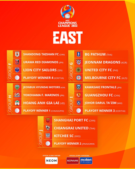 The draw for the AFC Champions League eastern group stage. [SCREEN CAPTURE]