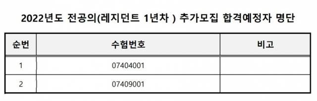 경상대병원 홈페이지 캡처