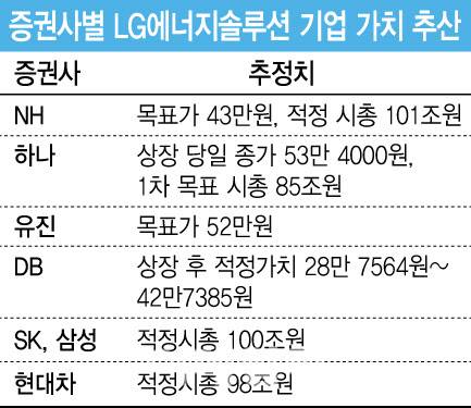 [그래픽=이데일리 문승용 기자]